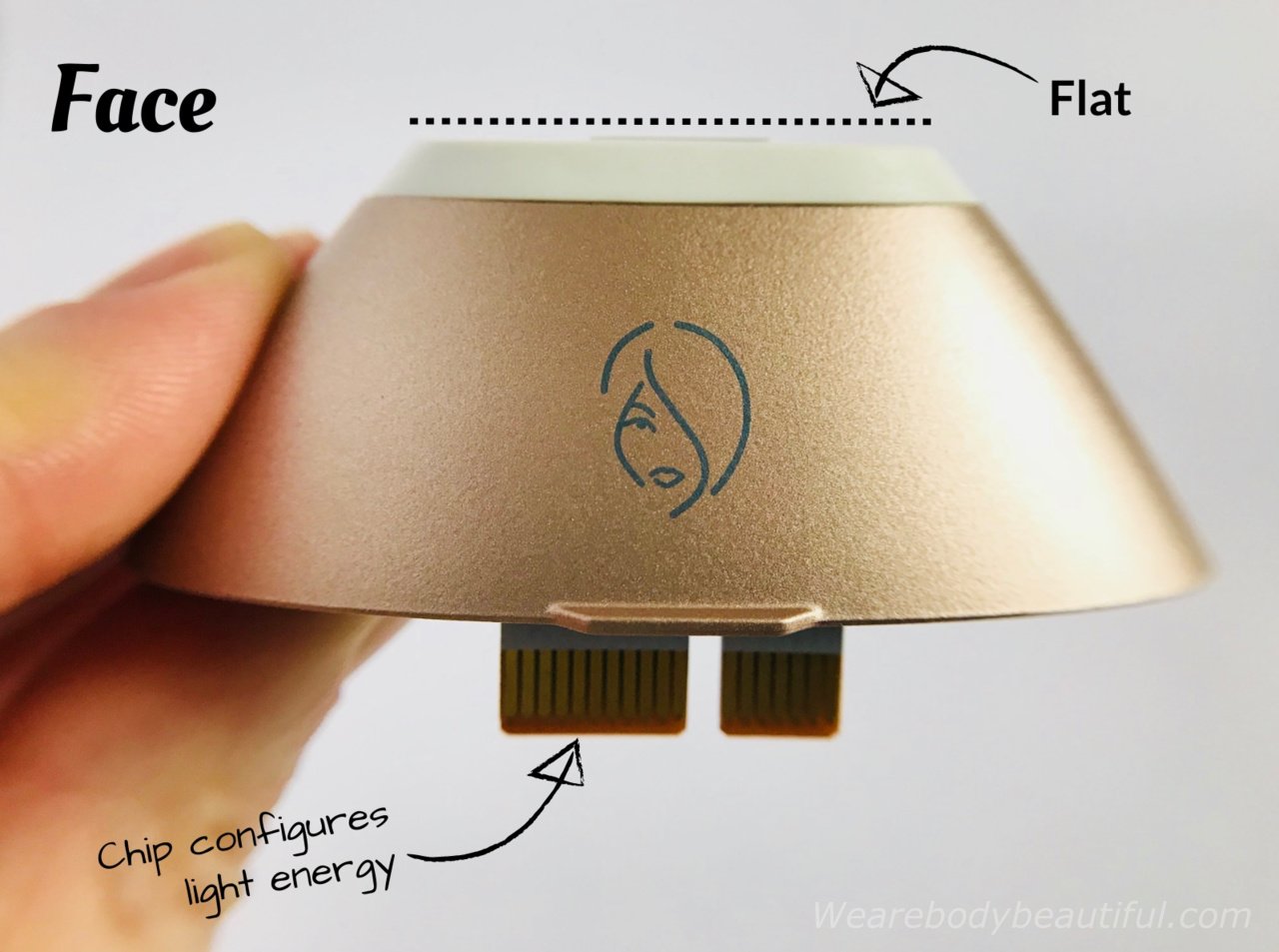 The Philips Lumea Prestige face attachment is small and flat, and fits the small upper lip area and jawline. The chip in the bottom of the window inserts inside the device and configures the light energy for your facial hair.