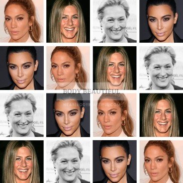 collage of Kim Kardashian, Jennifer Lopez, Jennifer anniston, Meryl streep all reported fans of micrcurrent facials