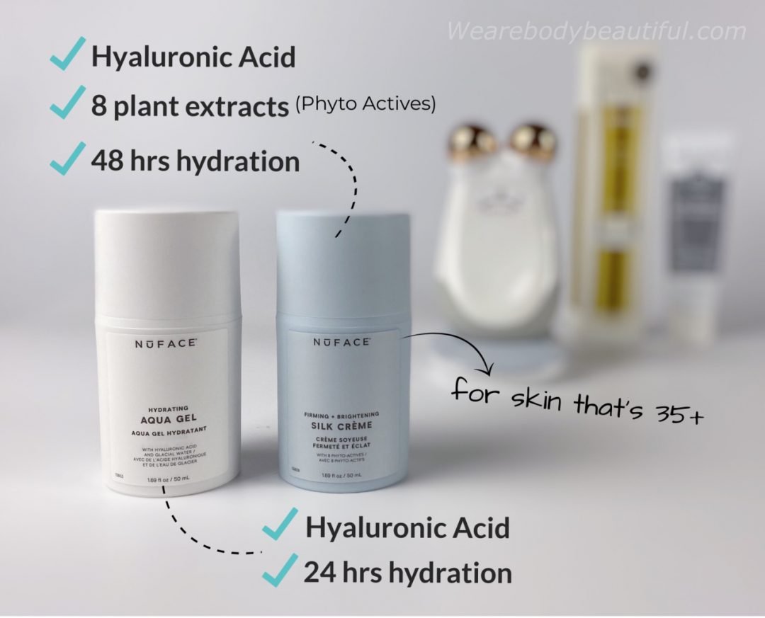 The Silk Creme activator has Hyaluronic Acid, 8 plant extracts and gives 48 hours of hydration. Nuface say try this if your skin is 35+. The Aqua Gel also has Hyaluronic Acid and gives 24 hours hydration.