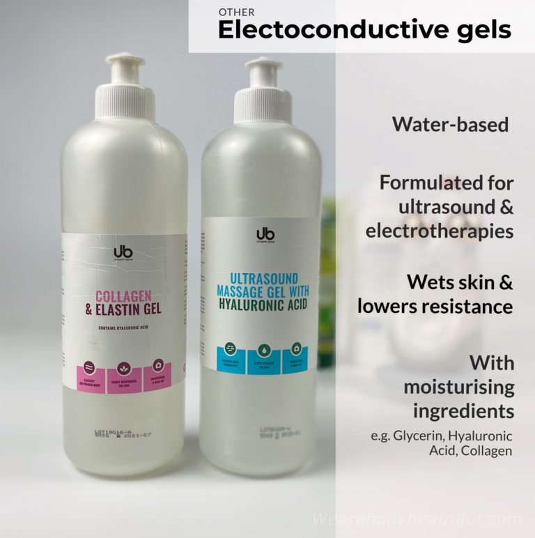 Other elctrotherapy gels are ✔️ water-based, ✔️ formulated for ultrasound & electrotherapies, ✔️ wet your skin so lower the electrical resistance, ✔️ some formulations have added moisturising goodies, ✔️ wipe off or massage in after your session