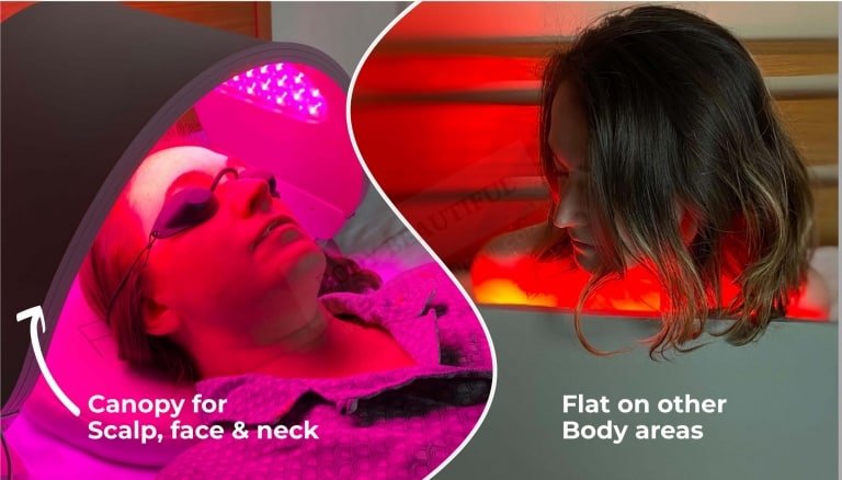 With the Flex MD you can treat your scalp, face and neck under the bendy canopy, or lay it flat over other body area