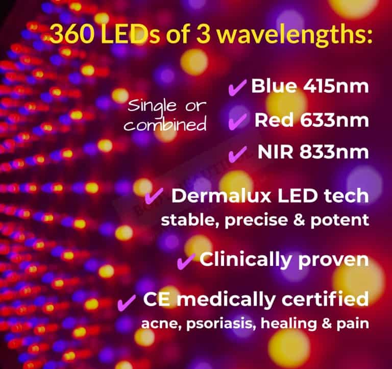 In this Dermalux Flex MD review learn about the panels 360 LEDs of 3 wavelengths. There's blue (415nm), red (633nm) and NIR (833nm). You can use single or combined wavelengths. The Flex MD is the only home LED device that is CE Medically certified to treat acne, psoriasis, healing and pain, so it's therefore extra fast and effective versus rival home LED devices for anti-aging concerns too!