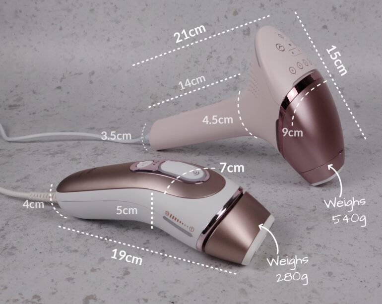 The Braun Pro 7 IPL curved handle shape measures 19cm long, 7cm at its widest, and 5cm deepest (over the flash button). The rounded handle tapers down to 4cm. It weighs 280g. The gun-shaped Philips 9000 measures 21cm from the end of the handle to the top, and the rounded top measures 15cm long and 9cm at its widest. The 14cm long handle has a diameter of 4.5 cm at the top, tapering down to 3.5cm at the tip. It weighs 540g.
