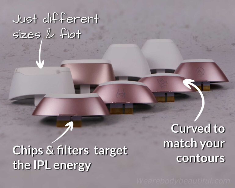 Side view of the Braun Pro 7 flash heads, which are just flat and with different shapes of flash opening. And side view of the Philips Lumea 9000 series heads which are curved to match your body contours. They also have window filters and chips which insert into the device and better target the IPL energy at your hairs.