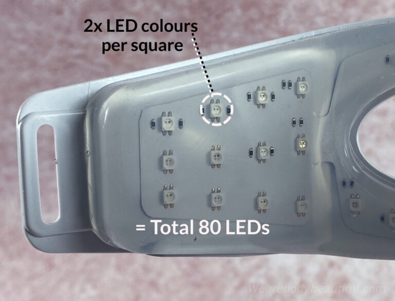 There are 2x colours per LED square on the Eye Perfector = Total 80 LEDs