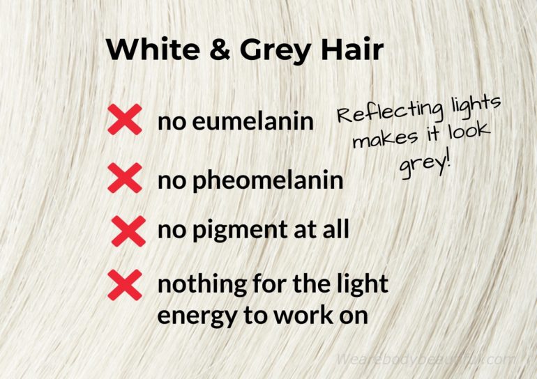 White and grey hair has no melanin pigments, neither dark eumelanin or red/yellow pheomelanin. It has no pigment at all! Reflecting light off the hair makes it look grey or white. Find out the best home laser hair removal for grey hair, in Wearebodybeautiful’s guide.
