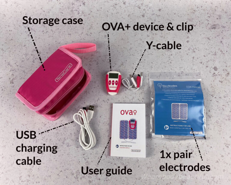 In the OVA+ TENS period pain reliever kit: storage case, OVA+ device, clip, Y-cable, 1x pair of electrodes, user manual, USB charging cable.