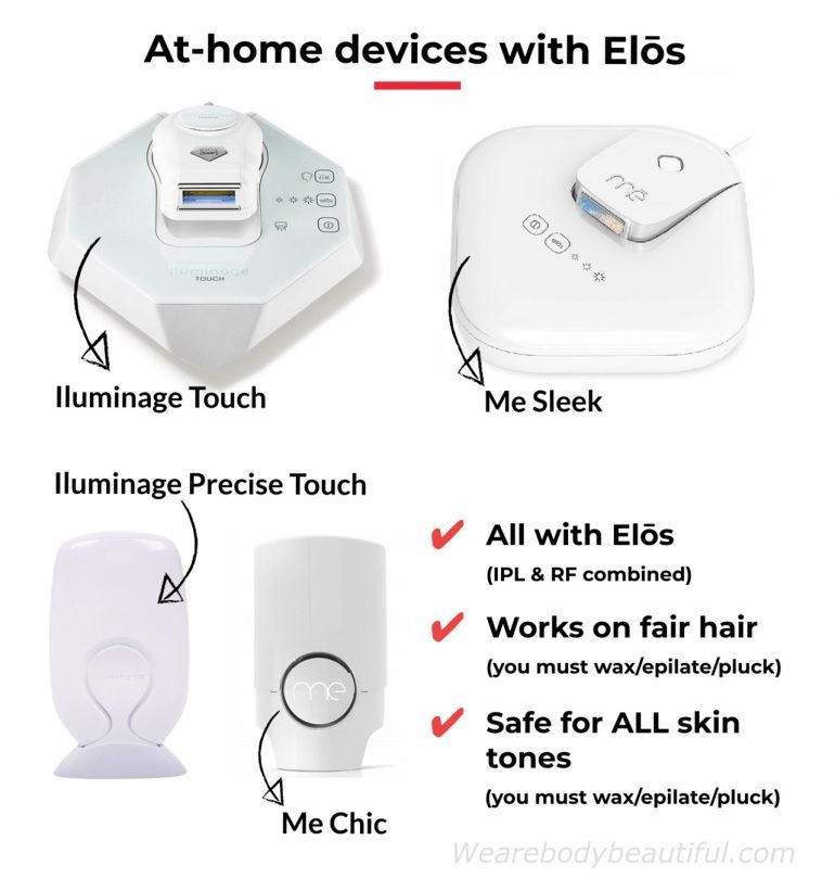 The Iluminage and Me brands with Elos tech are the best at-home laser hair removal for blonde hair, red and grey too. They’re clinically proven to work!