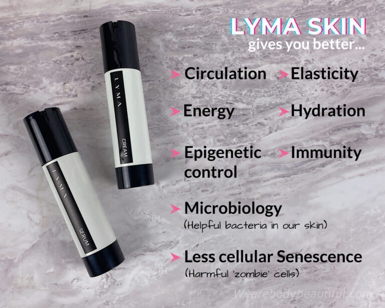 The ingreedients in LYMA Skin reach all skin layers, and works on your living cells to give you better circulation, elasticity, energy, epigenetic control, hydration, immunity, microbiology (which is helpful bacteria in our skin), and reduces cellular Senescence (which are ‘zombie’ like cells which harm our healthy cells).