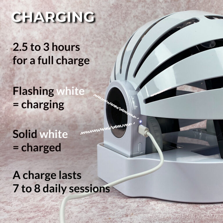Charge the CurrentBody Skin LED helmet for 2.5 to 3 hours. The indicator flashes white as it charges and turns solid white when it’s done. You get 7 to 8 daily sessions from a single charge. The power button is just below the charging port.