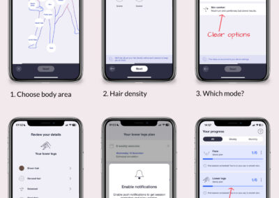 6 sequential screens from the Braun Pro 7 IPL Smart app showing how to plan a schedule for your lower legs. Choose your treatment area, hair density, treatment goal (or mode), review your preferences, save your plan and enable notifications. Then use the ‘progress’ section to see where you’re at.