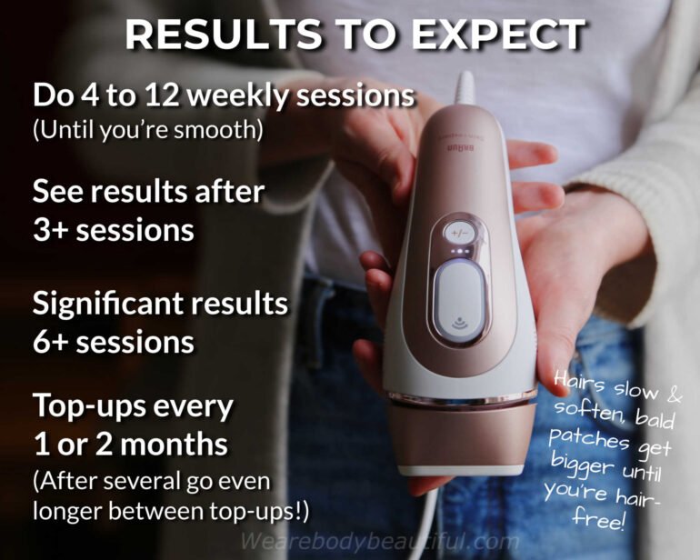 Results to expect with the Braun Pro 7 IPL: Do 4 to 12 weekly sessions (until you’re smooth). See results after 3+ sessions and significant results after 6+ sessions. Your hairs slow & soften, and bald patches get bigger until you’re hair-free! Do top-ups every 1 or 2 months (After several go even longer between top-ups!)