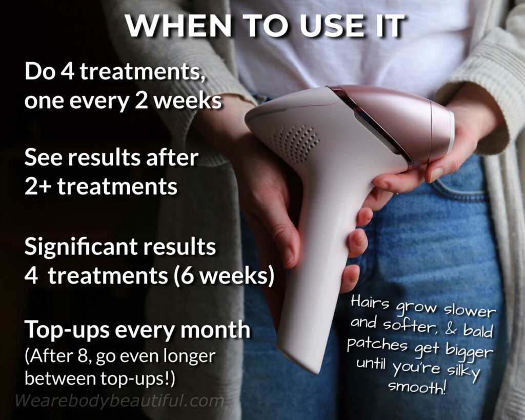 Follow this treatment schedule: do 4 sessions, one every 2 weeks. You’ll see hair reduction results after 2+ treatments, and significant results after 4 (taking 6+ weeks). Hairs grow slower and softer, and bald patches get bigger until you’re silky smooth! Then switch to top-ups every month to stay hair-free. After 8 top-ups, you can go months in between them!