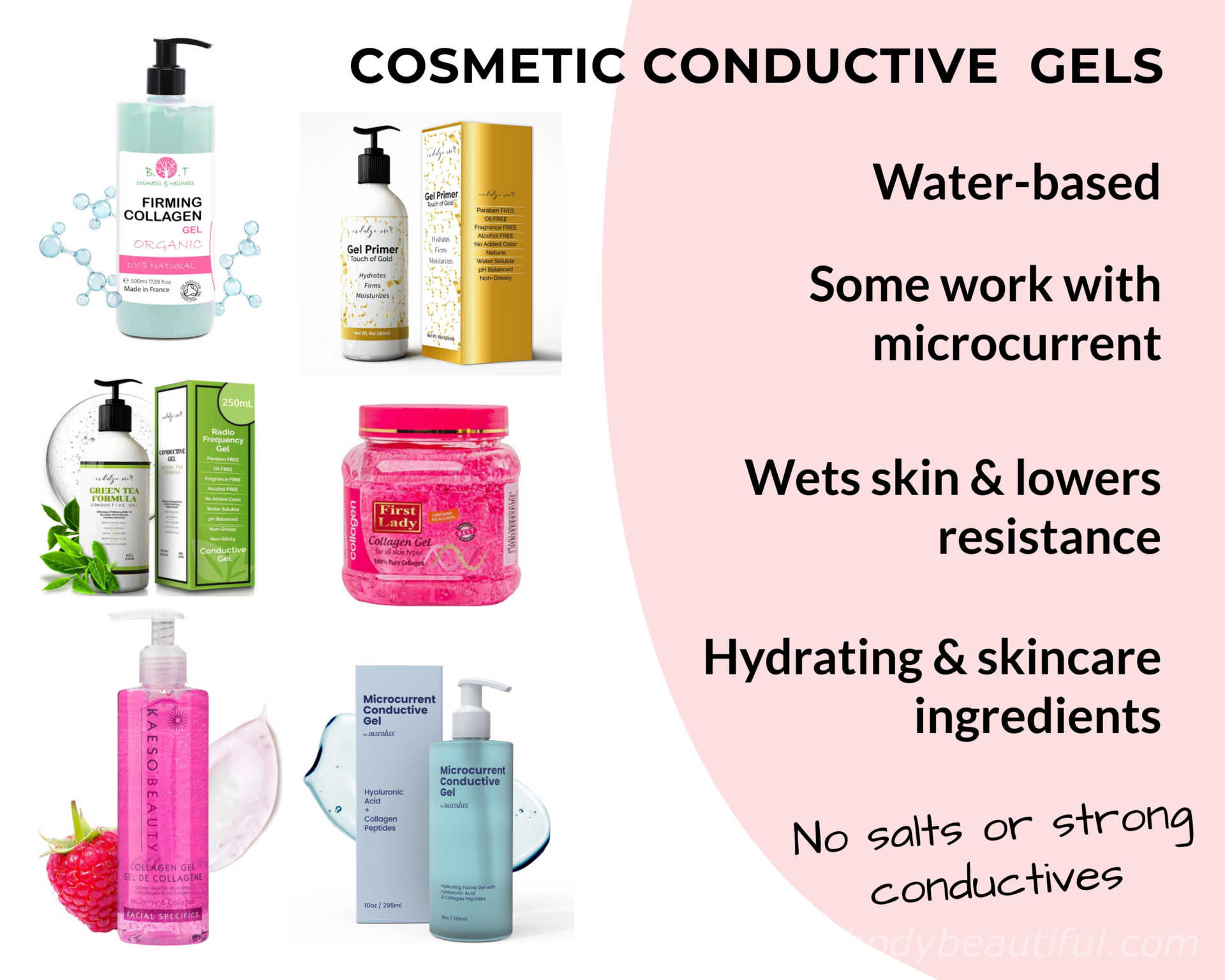 You can buy several brands of cosmetic conductive gels. They're water-based, primarily skincare products but some also work with microcurrent. They wet your skin to lower the resistance, with hydrating and other skincare ingredients, but no salts or strong conductive ingredients.