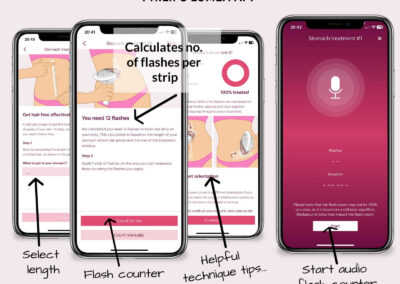 Lumea app screens showing: Enter the length of your body area and Lumea app calculates how many flashes you need per strip, along with technique tips. Count manually or use the audio flash counter feature.