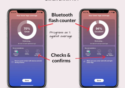 2x session coverage screens from the Braun Pro 7 IPL smart app, showing your real time coverage using the bluetooth counter and progress as a percentage of the average number of flashes per body area. The app also checks and confirms the flash head and technique to use.