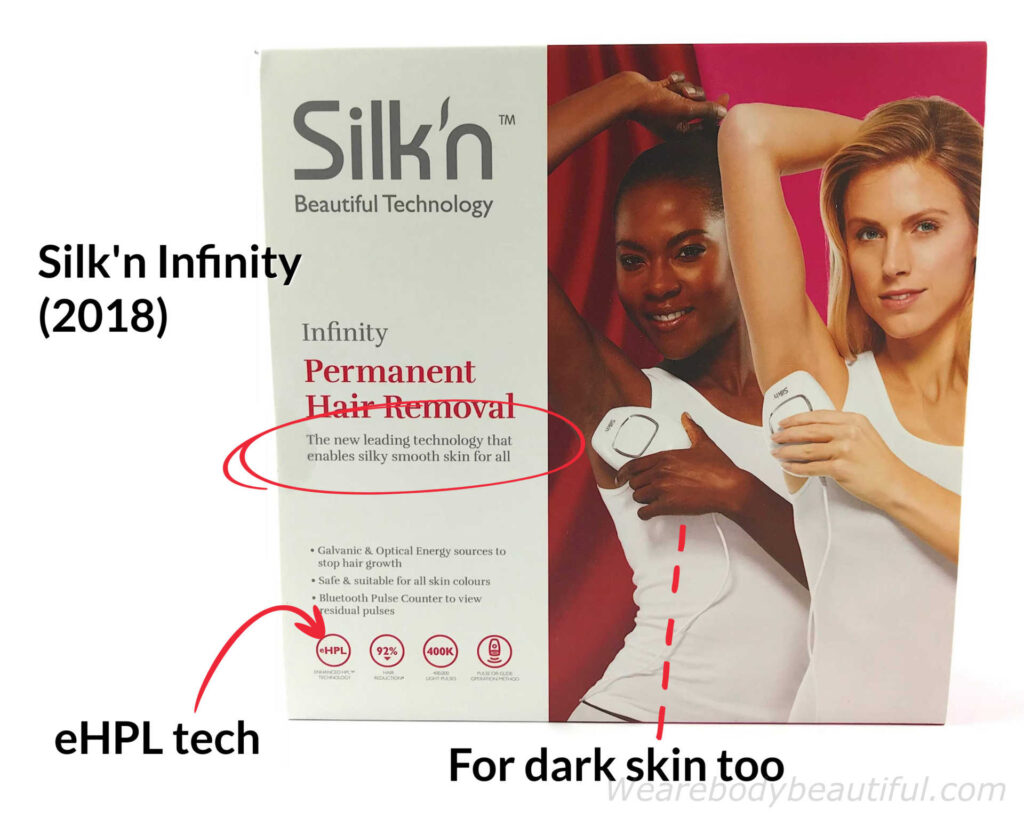 The front of the European & UK 2018 Silk'n Infinity box states "The new leading technology that enables silky smooth skin for all" with Enhanced HPL technology. It shows users with both light and dark skin.